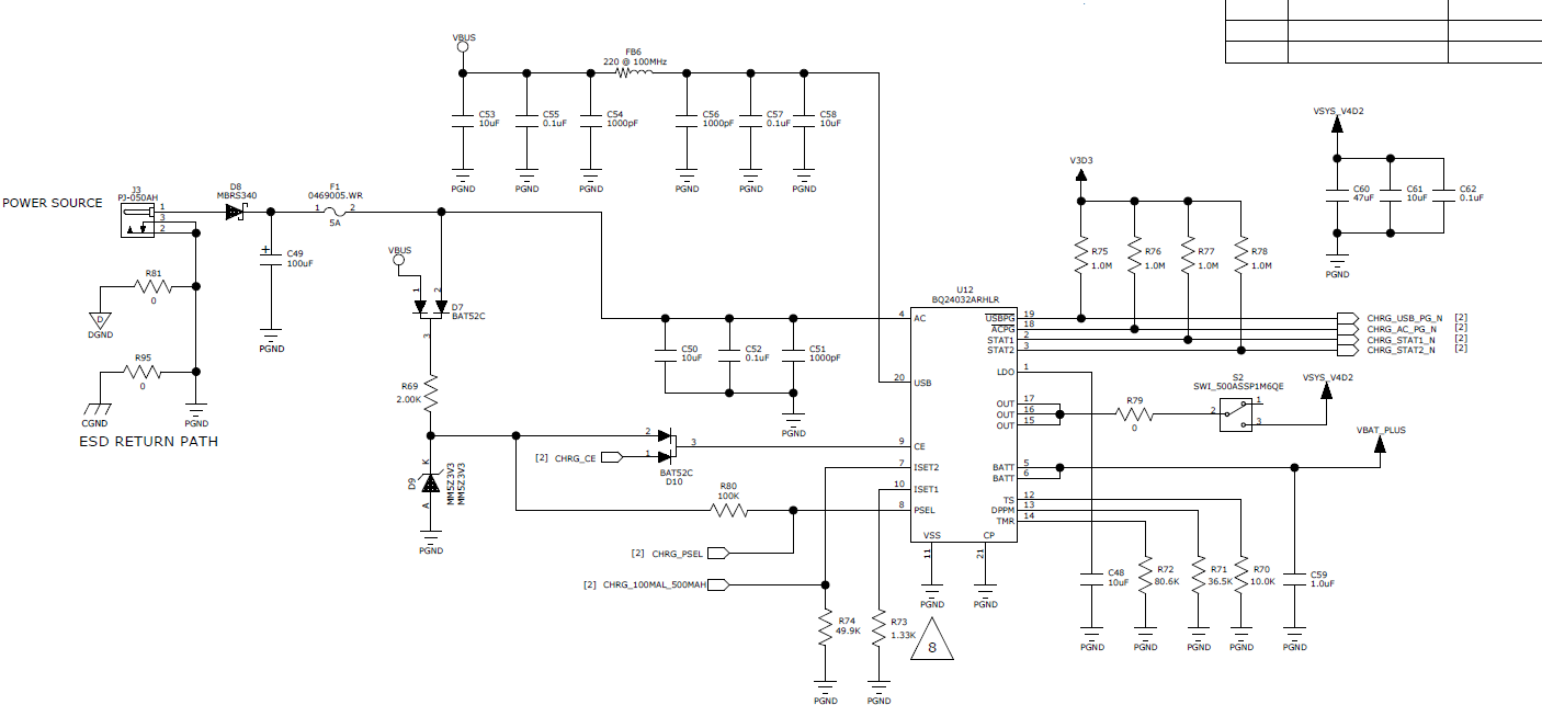 BQ24032A OUT pins Oscillate - Power management forum - Power management ...