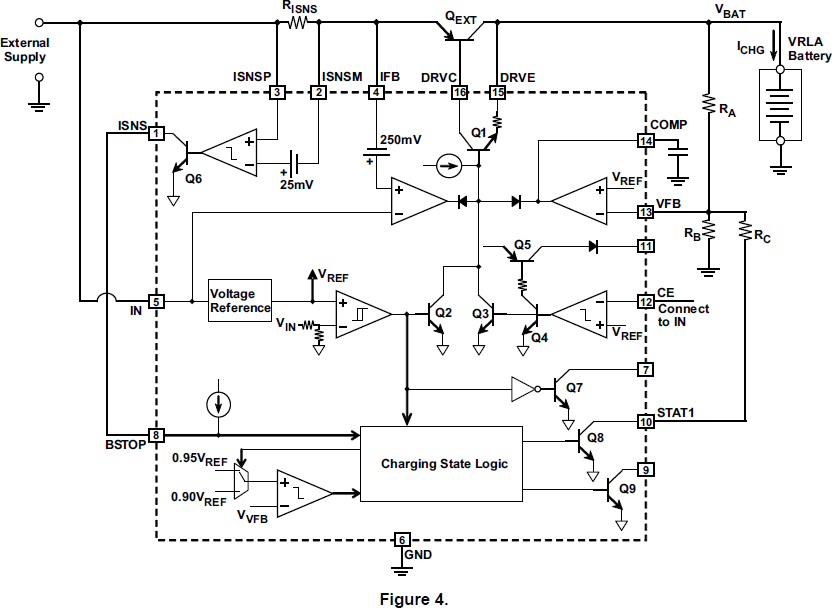 BQ24450 BATTERY CHARGER - Power management forum - Power management ...