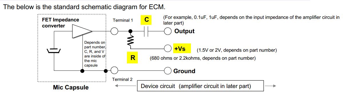 Problem with electret mic & INA217 - attenuation instead of gain ...