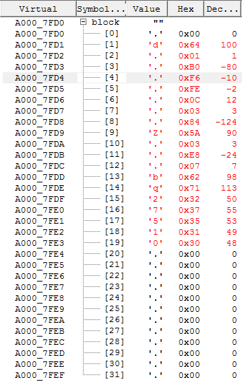 bq27510-G2 data flash information error in datasheet SLUS948 –AUGUST ...