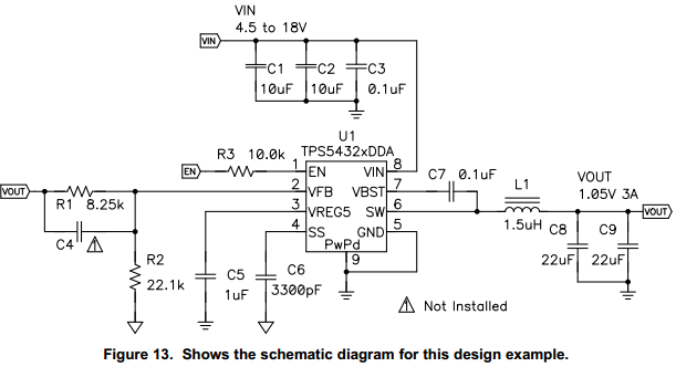 TPS54327 unexpected simulation results in TINA - Power management forum ...