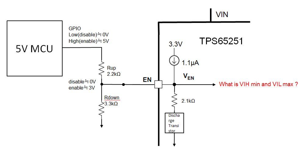 TPS65251-Q1 Enable - Power management forum - Power management - TI E2E ...
