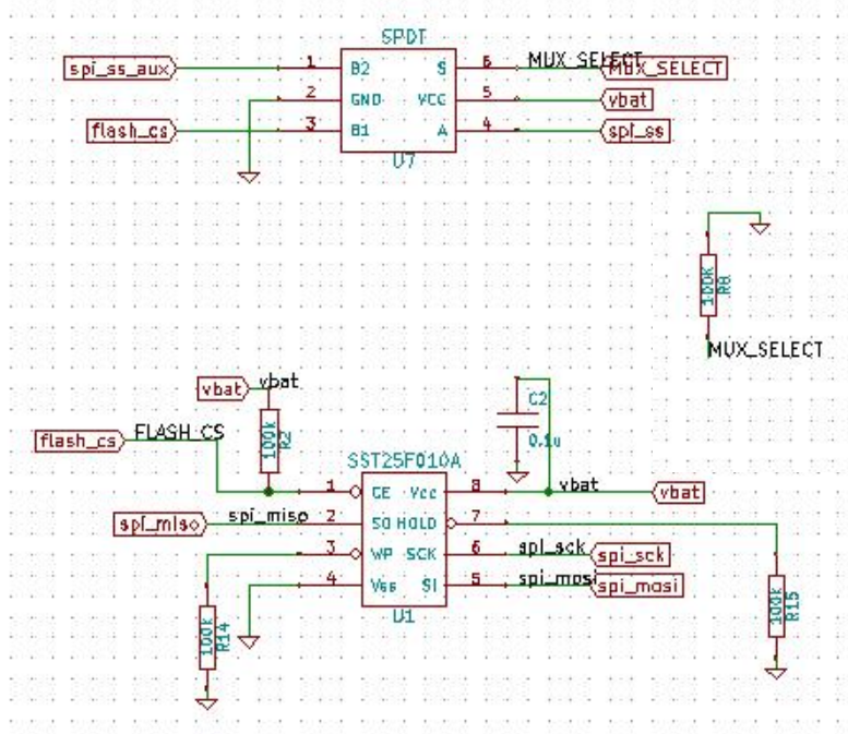 Weird behavior of SPDT SN74LVC1G3157DBVR - Switches & multiplexers ...