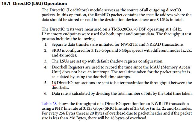 RapidIO rate calculation in Document