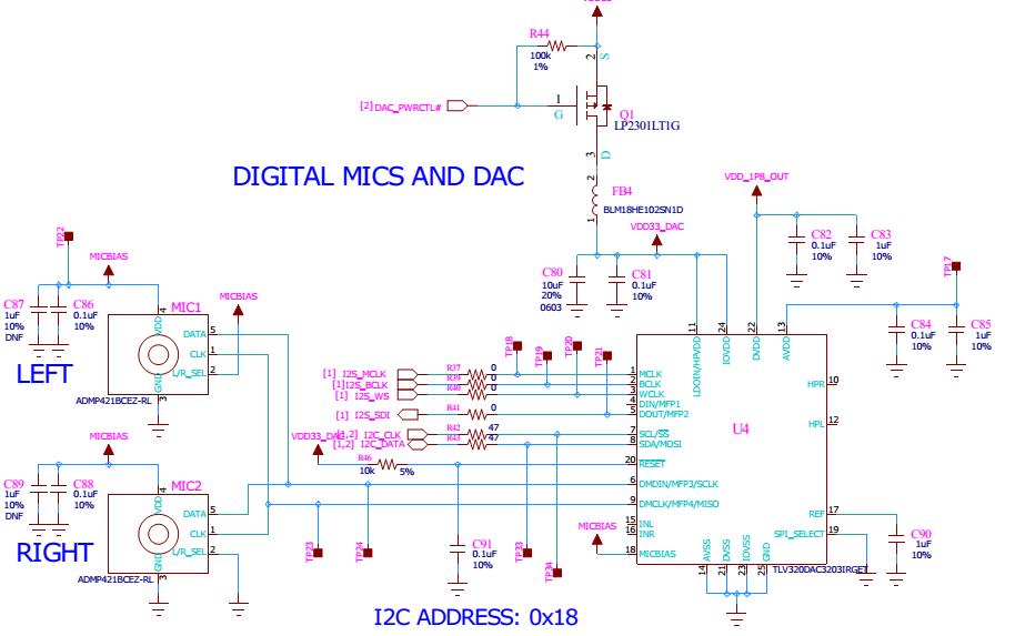 TLV320DAC3203 support --- NO MICROPHONE INPUT with ADMP421b - Audio ...