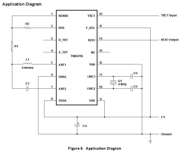 LF RFID Reader - Other wireless technologies forum - Other wireless ...