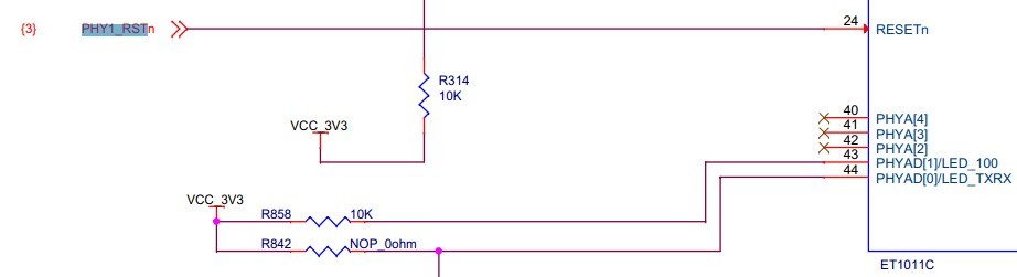 How to driver GPIO pin reset the network port - Processors forum ...