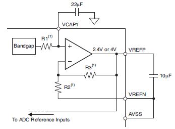 Power-Up Sequence of ADS1298 - Data converters forum - Data converters ...