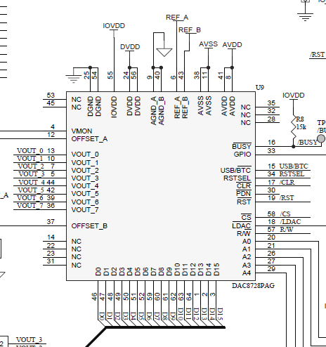 Problems in using DAC8728 - Data converters forum - Data converters ...