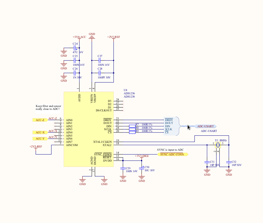 Driving the ADS1256 with single-ended inputs - Data converters forum ...