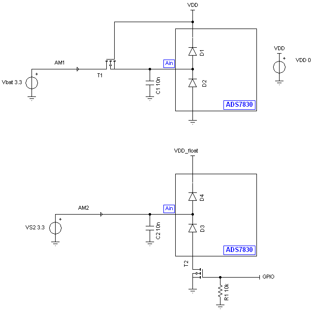 ADS7830: Analog pin tolerance while powered down - Data converters ...