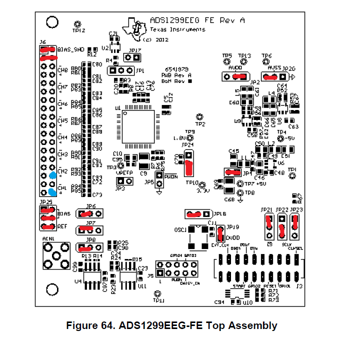 Setting problem of ADS1299 EEG-FE - Data converters forum - Data ...