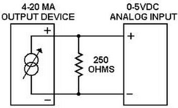 ADS1248 interfacing msp430g2553 using spi - Data converters forum ...