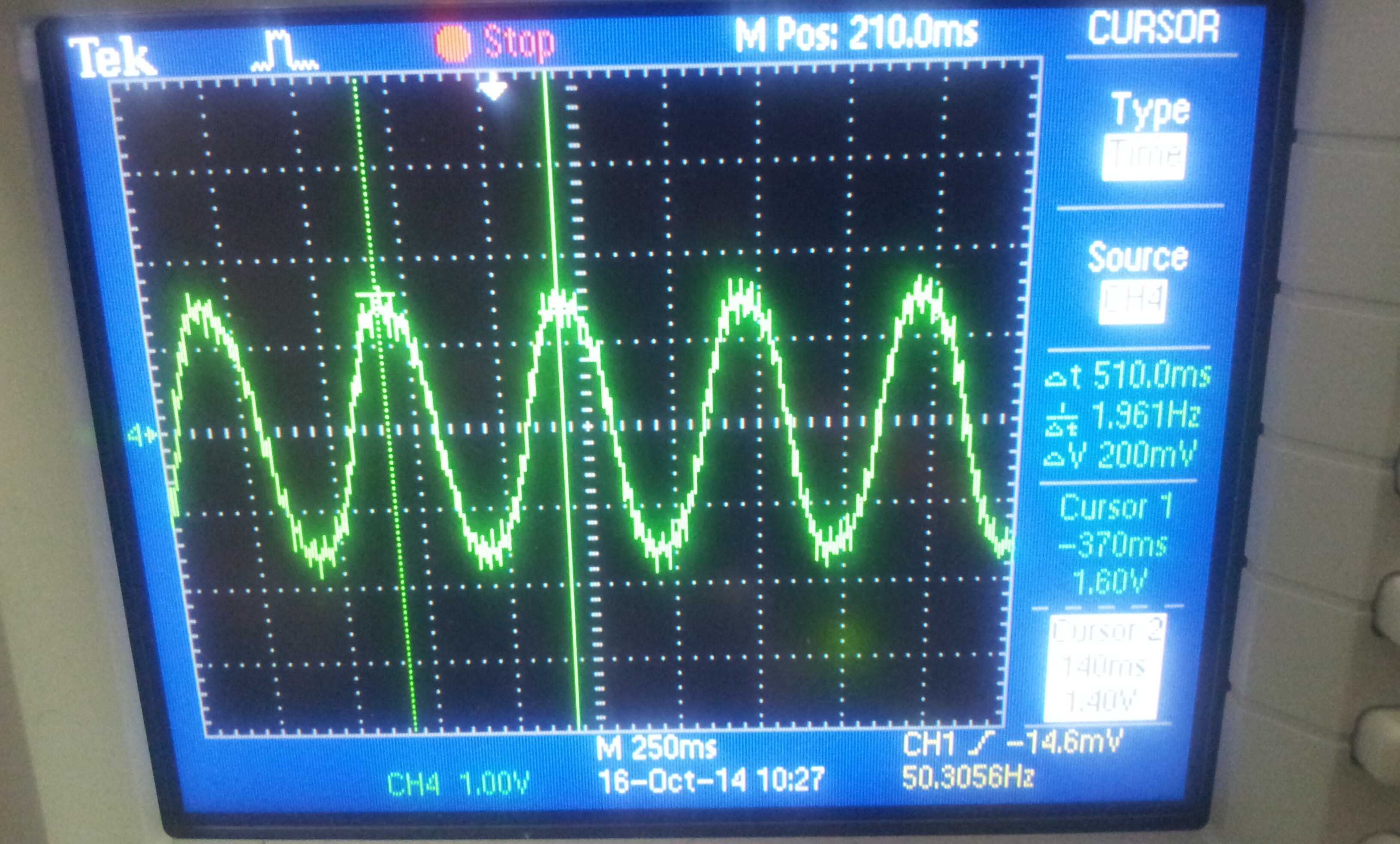 Parameter identification on BLDCM PMSM and ACIM - C2000 ...