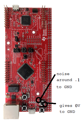 20 identifier GPIO_PORTJ_DIR_R is undefined - Arm-based microcontrollers  forum - Arm-based microcontrollers - TI E2E support forums