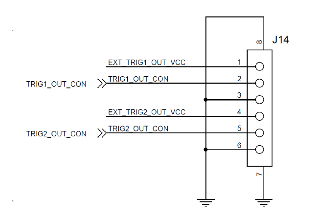 Using external trigger inputs with DLP lightcrafter4500 - DLP products ...