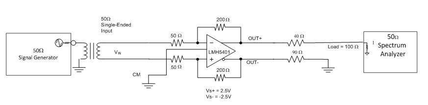 To ended single signal conversion differential A Low