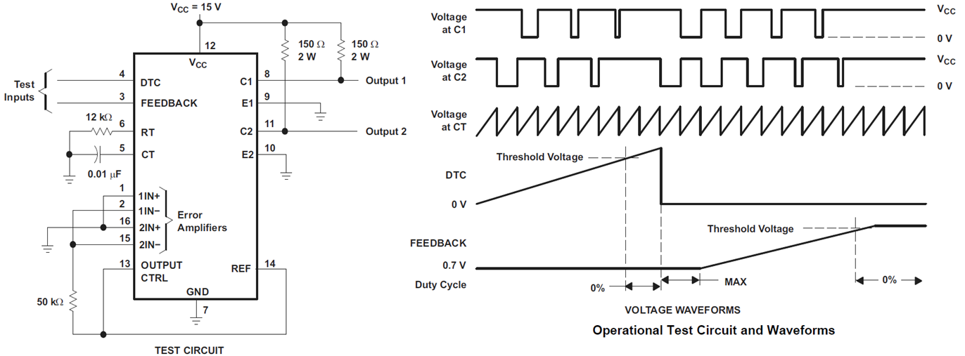 Using error amplifiers to remove error and variance 