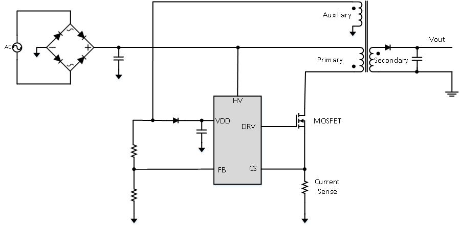 How To Simplify High-voltage Power-supply Design - Power Management ...