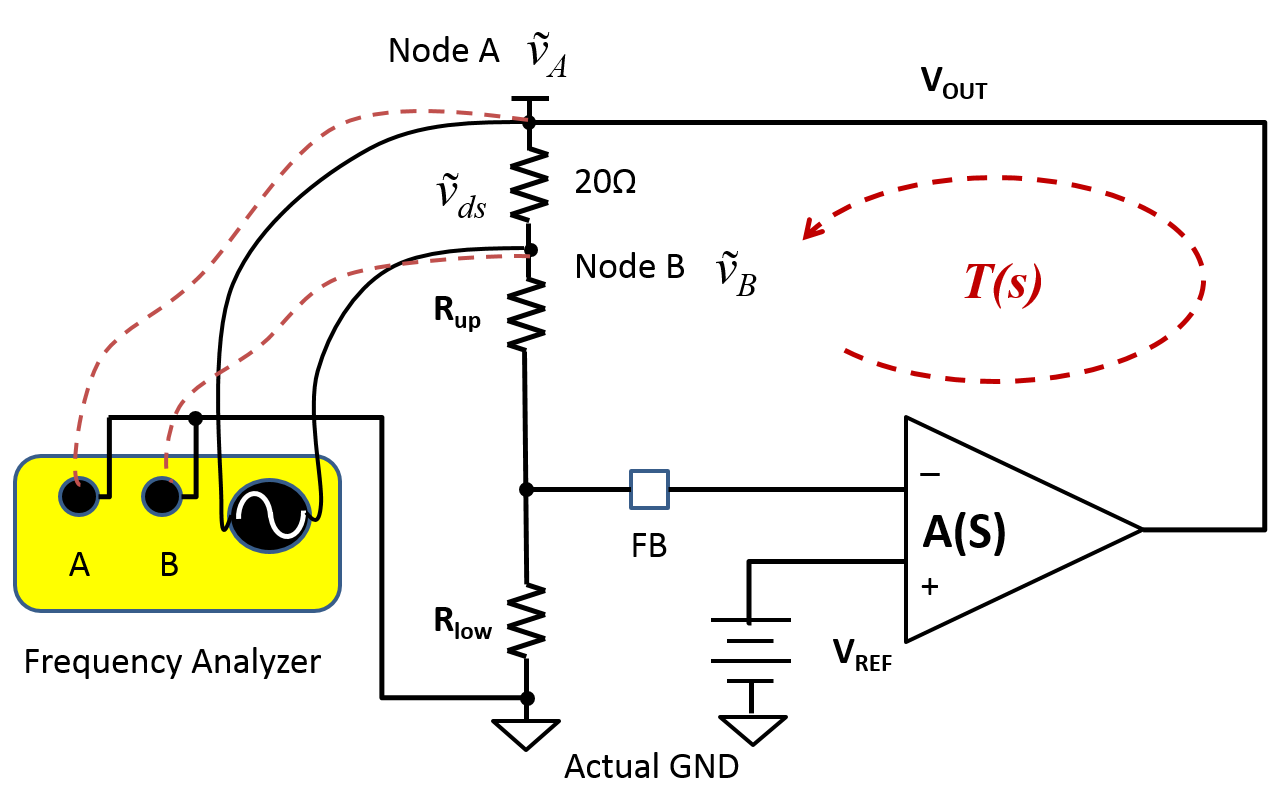 Power Tips: Where to connect frequency analyzer reference leads for ...