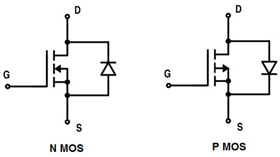 P mosfet vgs