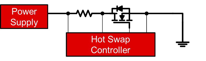 How To Select A MOSFET Hot Swap Power Management Technical 