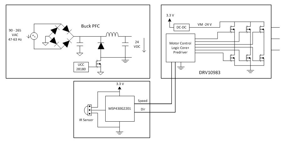 Next-generation Ceiling And Exhaust Fans Leverage Bldc Drive Technology 