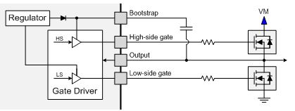 Simplifying Gate Driver Design For Brushed DC Motors - Industrial ...