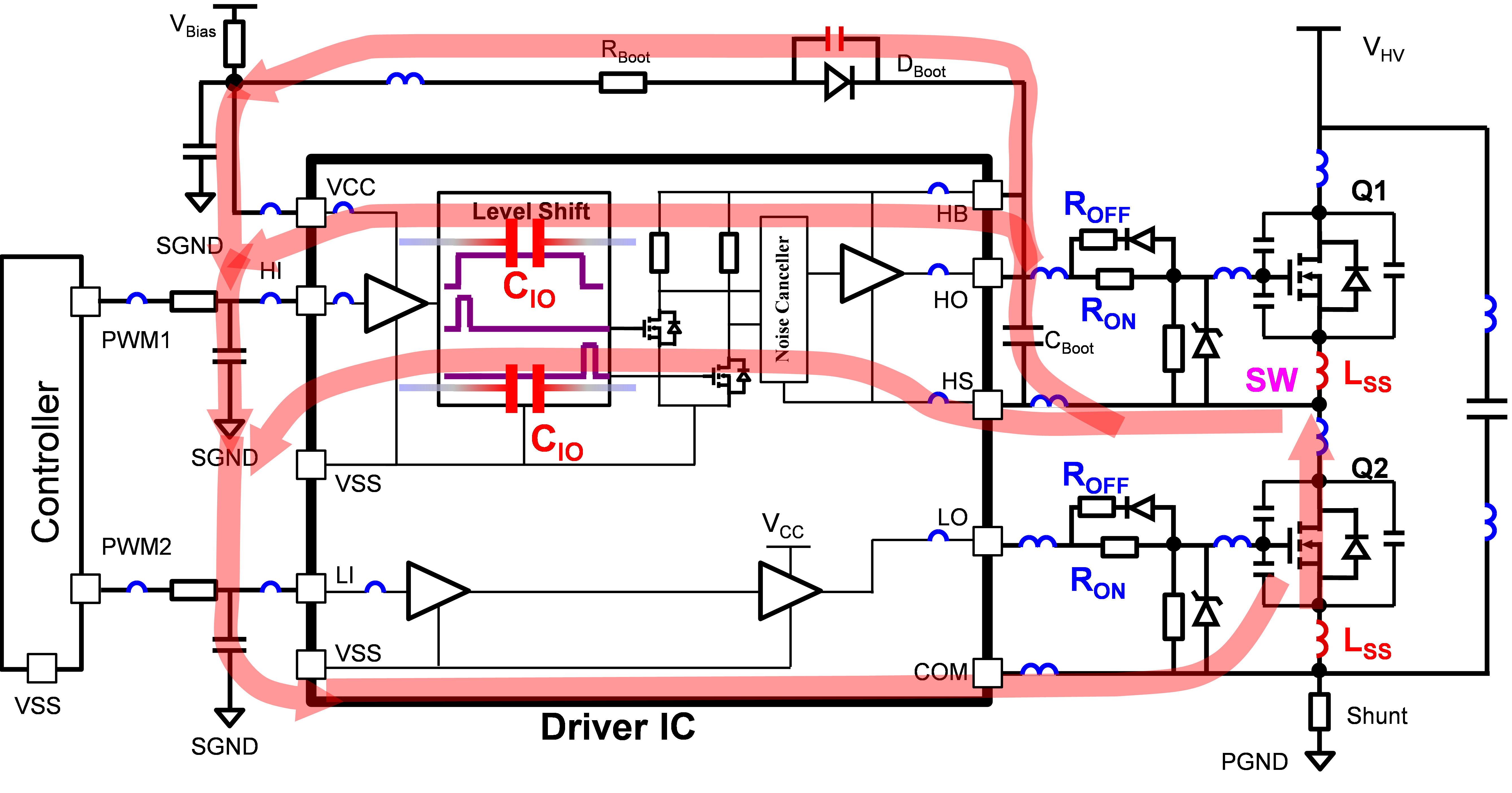 transistor gate driver circuit