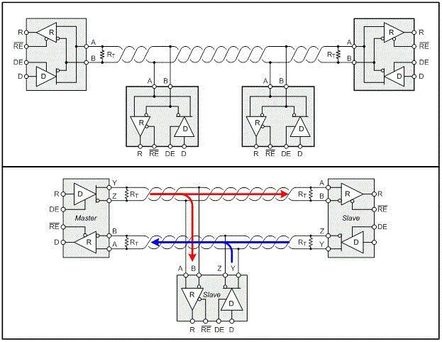 Rs 485 の基礎 概要 Rs 485 Basics Introduction 産業機器 Japan Ti E2e Support Forums