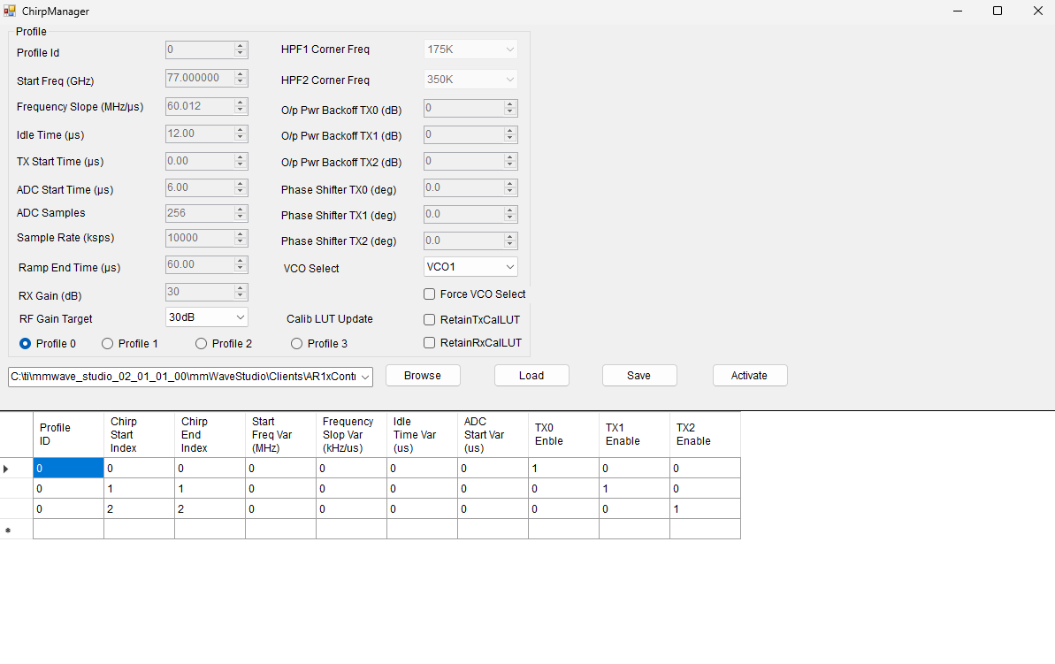 IWR1843BOOST: Row count mismatch in ADC raw data analysis + question on ...