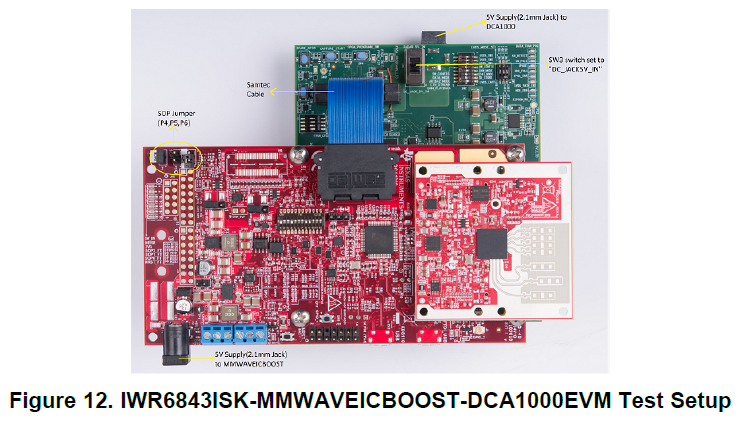 IWR6843ISK: Raw Data With The IWR6843ISK - Sensors Forum - Sensors - TI ...