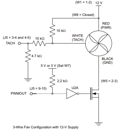 Sensor to measure Fan RPM - Sensors forum - Sensors - TI E2E support forums