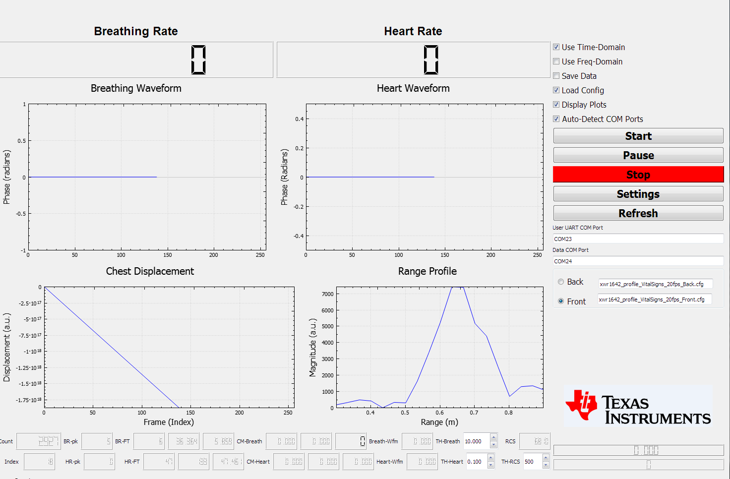 AWR1642BOOST: vital signs demo UI shows nothing with IWR1642 BOOST ...