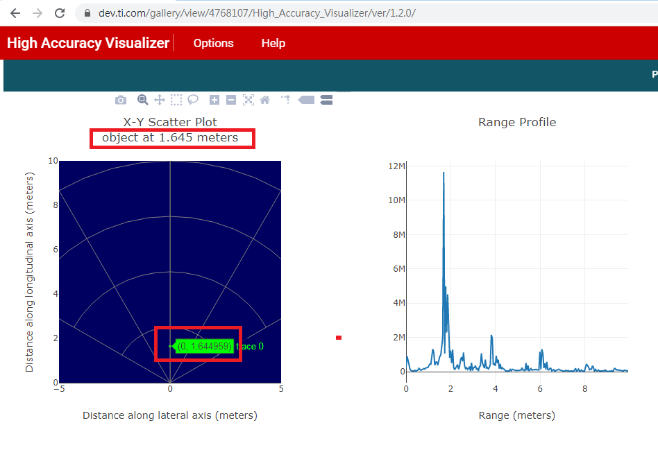 Iwr1642boost High Accuracy Lab Calibration Question In Iwr1642 Sensors Forum Sensors Ti 