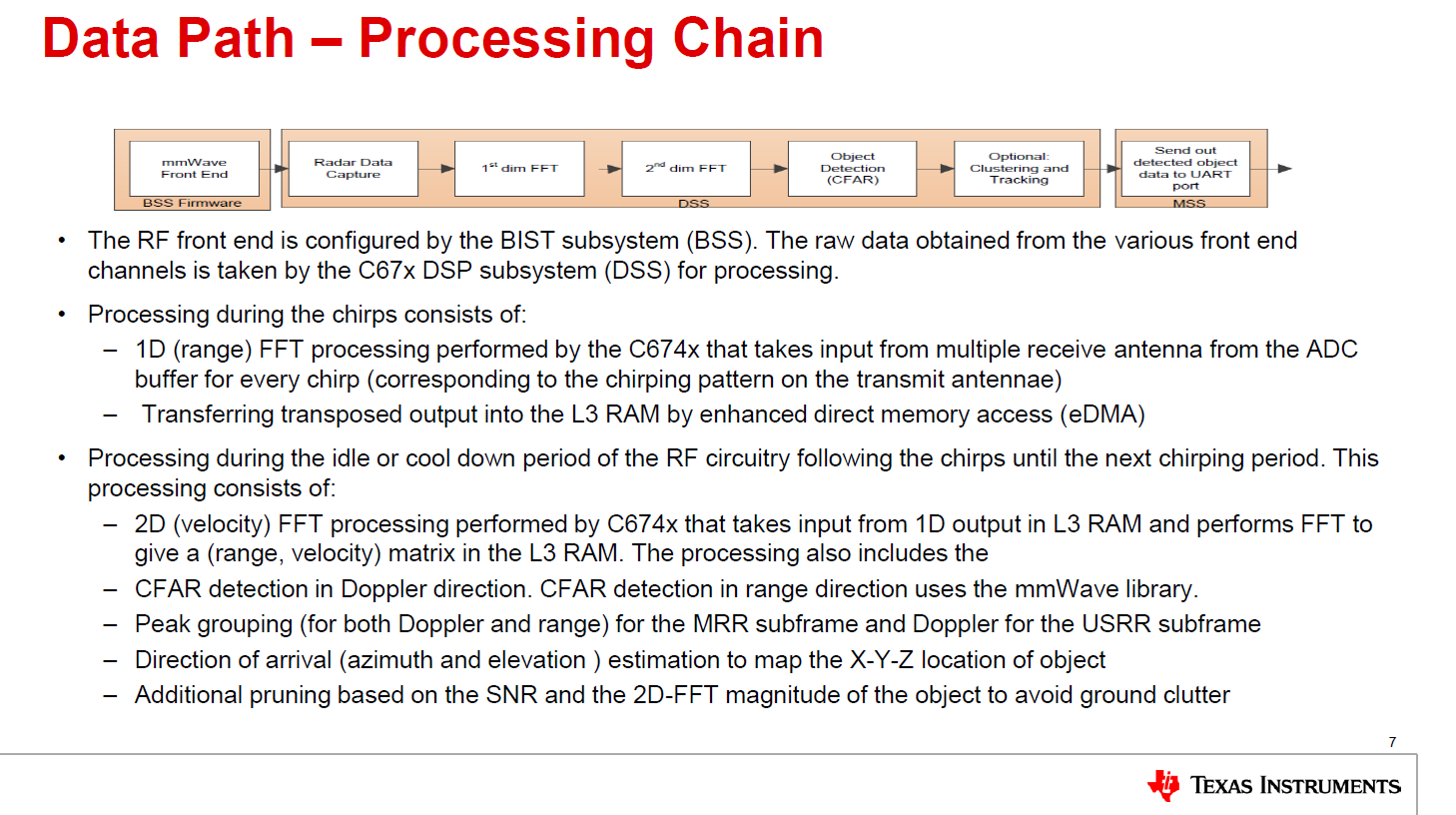 AWR1843 MRR demo source code didnot match the document in automotive