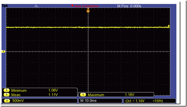 LM34: LM34DM - Sensors forum - Sensors - TI E2E support forums