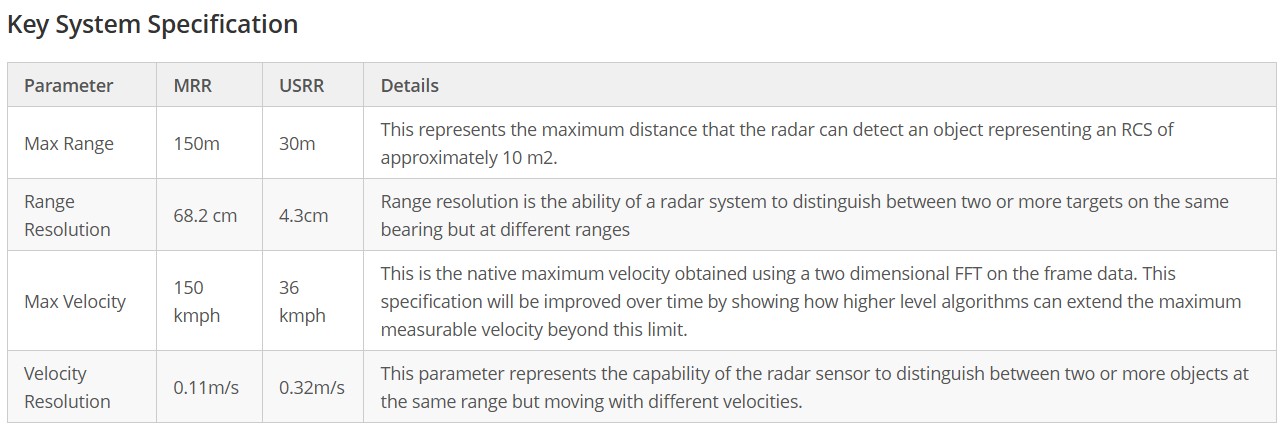 system_parameter.jpg