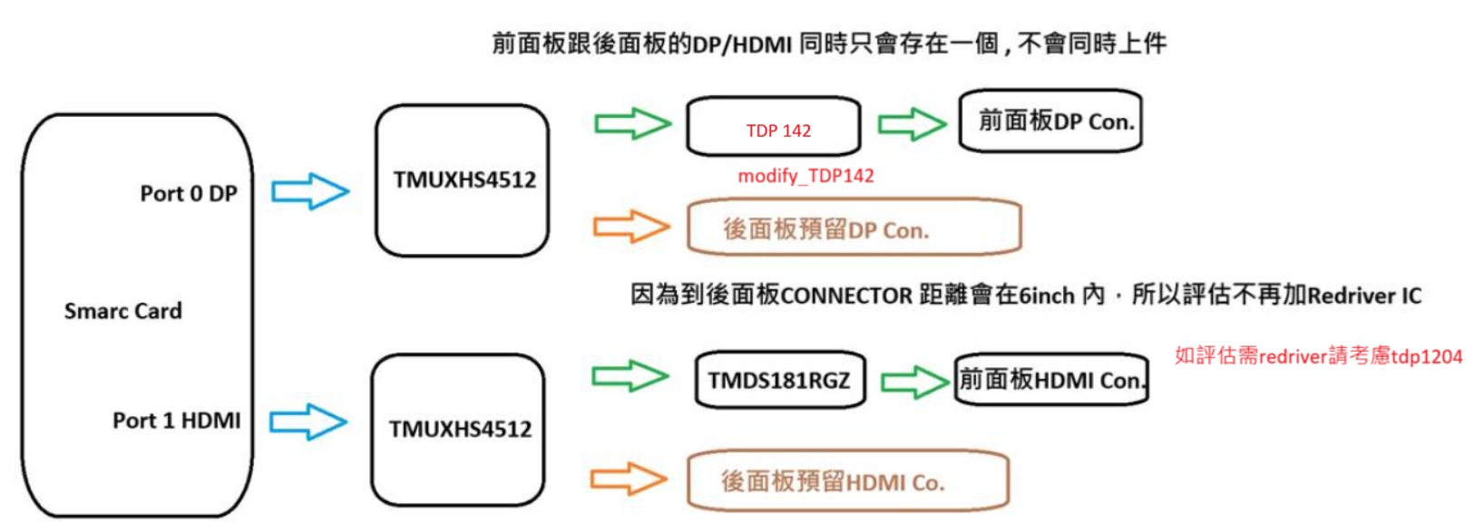 2834 DP_HDMI.jpg