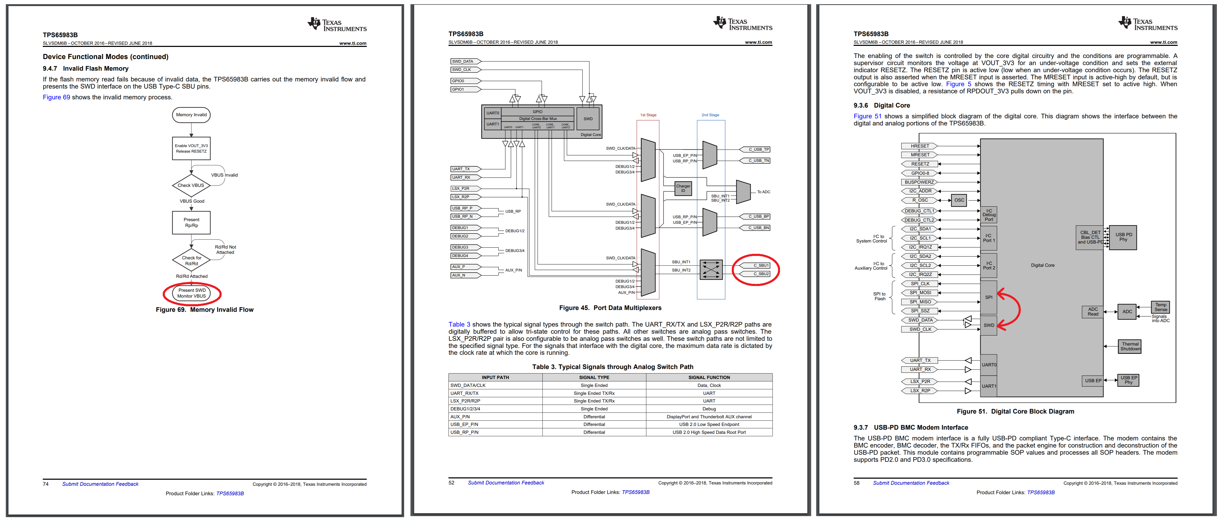 TPS65983B: controlling SPI block via SWD interface - Interface forum ...