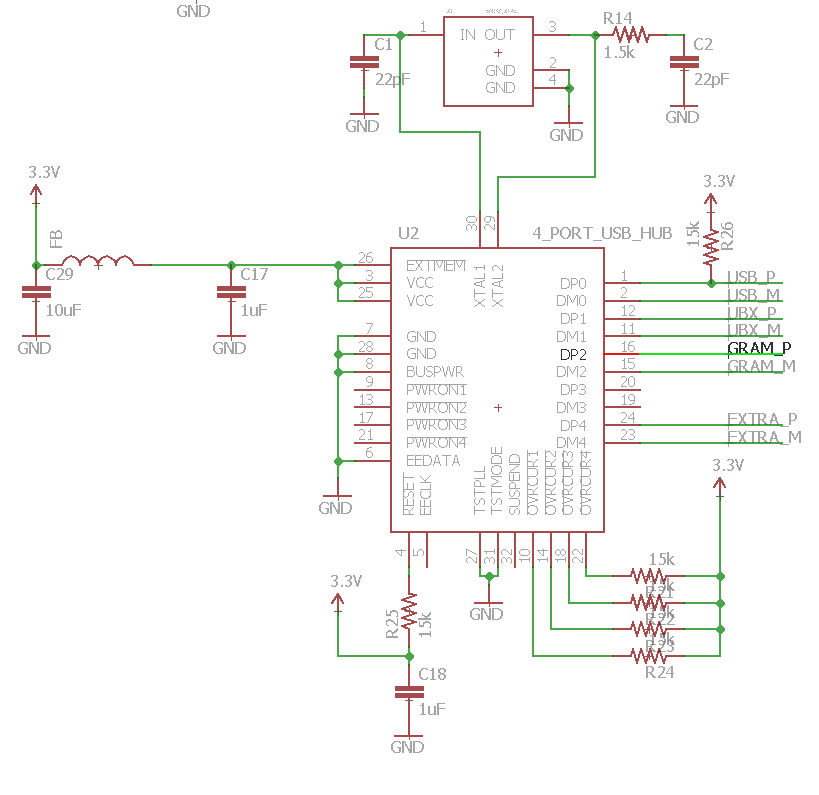 TUSB2046 Operation - Interface forum - Interface - TI E2E support forums