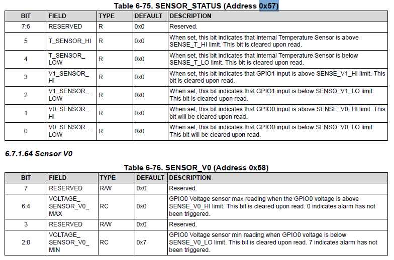 DS90UB953-Q1: Voltage Sensing Function (Registers 0x57, 0x58, 0x59 ...