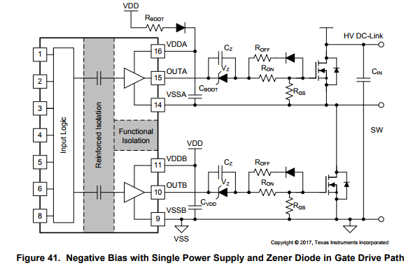 UCC21520: Spec and negative voltage question - Interface forum ...