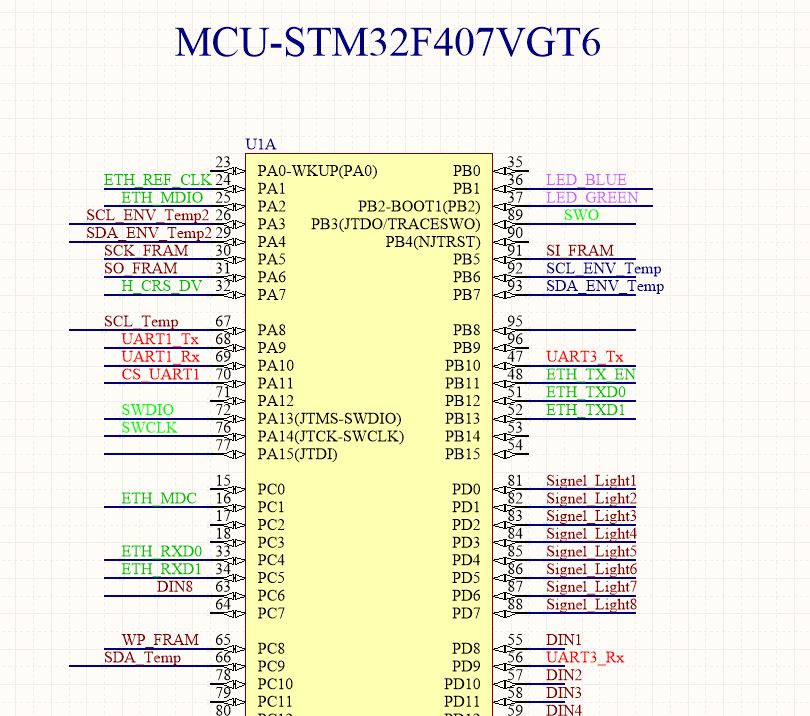 Dp83848 ethernet board подключение к stm32