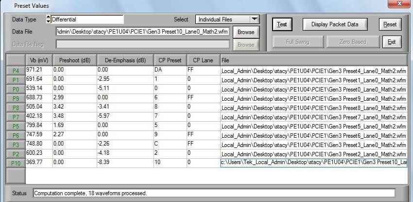 DS80PCI800 Preset test fail - Interface forum - Interface - TI E2E ...