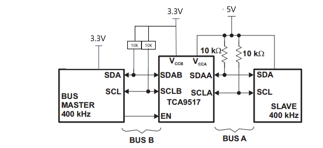 TCA9517: Power-related questions - Interface forum - Interface - TI E2E ...