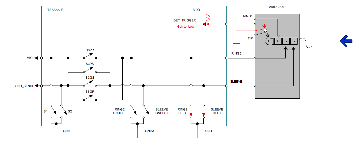 TPS65982 / USB Type C - audio jack adapter - Interface forum ...