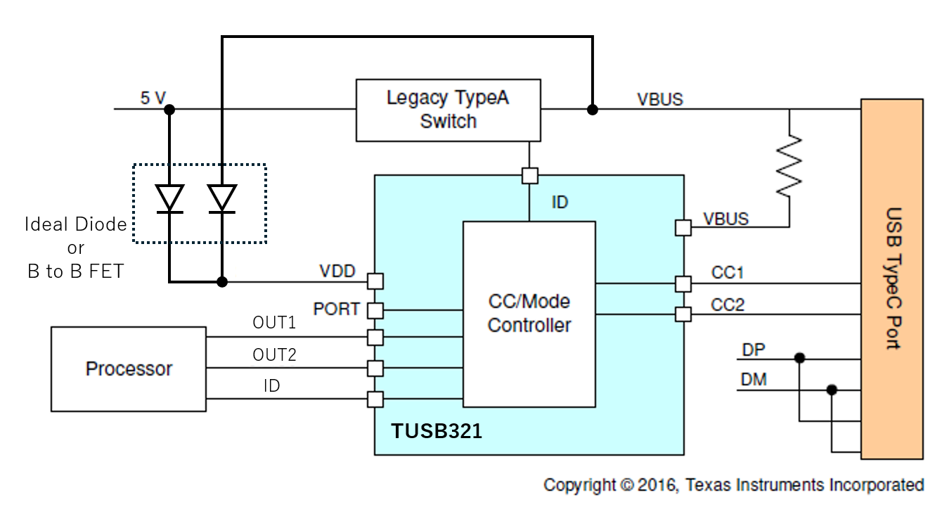 blockdiagram.png