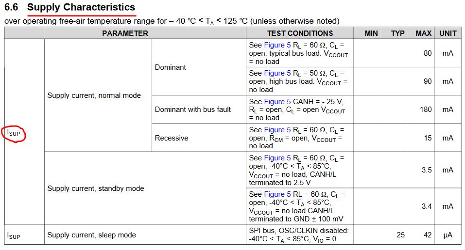 TCAN4550-Q1: TCAN4550 Question for new project design - Interface forum ...