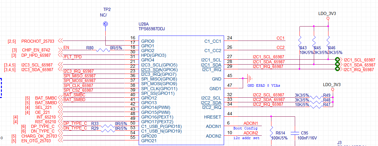 TPS65987DDJ: TPS65987 software development - Interface forum ...